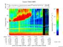 T2016339_10_75KHZ_WBB thumbnail Spectrogram