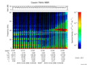 T2016339_12_75KHZ_WBB thumbnail Spectrogram