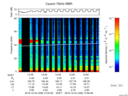 T2016339_13_75KHZ_WBB thumbnail Spectrogram