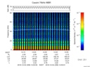 T2016339_14_75KHZ_WBB thumbnail Spectrogram