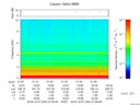 T2016342_01_10KHZ_WBB thumbnail Spectrogram
