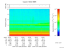 T2016342_02_10KHZ_WBB thumbnail Spectrogram