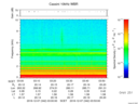 T2016342_03_10KHZ_WBB thumbnail Spectrogram