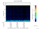 T2016344_12_75KHZ_WBB thumbnail Spectrogram