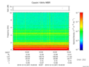 T2016347_16_10KHZ_WBB thumbnail Spectrogram