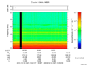 T2016347_18_10KHZ_WBB thumbnail Spectrogram