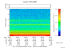 T2016349_08_10KHZ_WBB thumbnail Spectrogram
