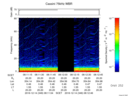 T2016349_08_75KHZ_WBB thumbnail Spectrogram