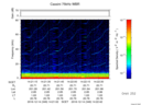 T2016349_14_75KHZ_WBB thumbnail Spectrogram