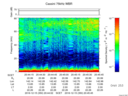 T2016350_20_75KHZ_WBB thumbnail Spectrogram