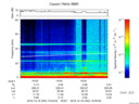 T2016353_19_75KHZ_WBB thumbnail Spectrogram