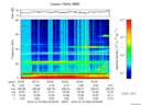 T2016353_20_75KHZ_WBB thumbnail Spectrogram