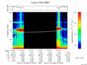 T2016353_21_75KHZ_WBB thumbnail Spectrogram