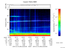 T2016353_22_75KHZ_WBB thumbnail Spectrogram