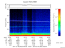 T2016353_23_75KHZ_WBB thumbnail Spectrogram