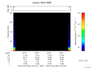 T2016355_15_75KHZ_WBB thumbnail Spectrogram