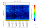 T2016356_07_75KHZ_WBB thumbnail Spectrogram