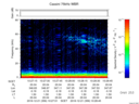 T2016356_10_75KHZ_WBB thumbnail Spectrogram