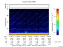 T2016356_13_75KHZ_WBB thumbnail Spectrogram