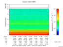 T2016356_21_10KHZ_WBB thumbnail Spectrogram