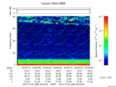 T2016359_04_75KHZ_WBB thumbnail Spectrogram