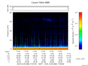 T2016360_17_75KHZ_WBB thumbnail Spectrogram