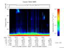 T2016360_18_75KHZ_WBB thumbnail Spectrogram