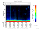 T2016360_19_75KHZ_WBB thumbnail Spectrogram