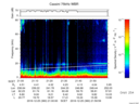 T2016360_21_75KHZ_WBB thumbnail Spectrogram