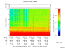 T2016360_23_10KHZ_WBB thumbnail Spectrogram