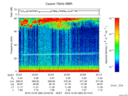T2016360_23_75KHZ_WBB thumbnail Spectrogram