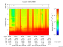 T2016361_00_10KHZ_WBB thumbnail Spectrogram
