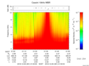 T2016361_01_10KHZ_WBB thumbnail Spectrogram