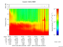 T2016361_02_10KHZ_WBB thumbnail Spectrogram