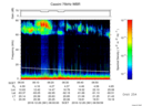 T2016361_06_75KHZ_WBB thumbnail Spectrogram