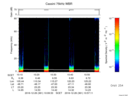 T2016361_10_75KHZ_WBB thumbnail Spectrogram