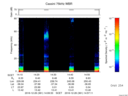 T2016361_14_75KHZ_WBB thumbnail Spectrogram
