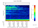 T2016362_00_75KHZ_WBB thumbnail Spectrogram