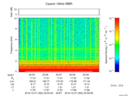 T2016362_20_10KHZ_WBB thumbnail Spectrogram