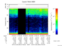 T2016364_07_75KHZ_WBB thumbnail Spectrogram
