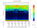 T2016364_10_75KHZ_WBB thumbnail Spectrogram