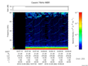 T2016364_18_75KHZ_WBB thumbnail Spectrogram