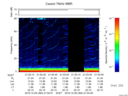 T2016364_21_75KHZ_WBB thumbnail Spectrogram