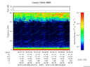 T2016365_00_75KHZ_WBB thumbnail Spectrogram