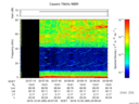 T2016365_20_75KHZ_WBB thumbnail Spectrogram
