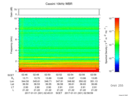 T2017001_02_10KHZ_WBB thumbnail Spectrogram