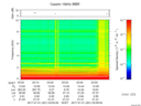 T2017001_03_10KHZ_WBB thumbnail Spectrogram