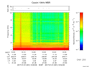 T2017001_10_10KHZ_WBB thumbnail Spectrogram