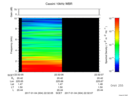 T2017004_22_10KHZ_WBB thumbnail Spectrogram
