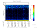 T2017005_05_75KHZ_WBB thumbnail Spectrogram